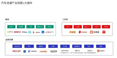 破繭成蝶 疫情與新勢力雙重催化下，汽車產業互聯網的基礎軟件服務之路