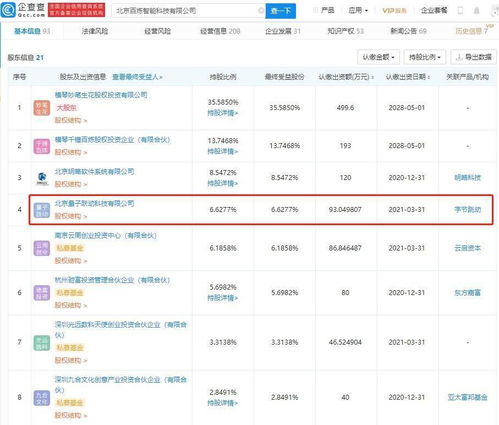 字節跳動投資AI自動化知識內容創作服務商百煉智能，強化基礎軟件服務布局