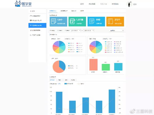 高博會看三盟就夠了 全新一代智慧教學(xué)猛料搶先看