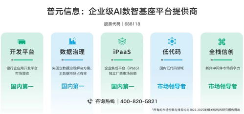 從“應(yīng)用智變”到“數(shù)據(jù)覺醒” 金融AI落地的工程化路徑與基礎(chǔ)軟件底座