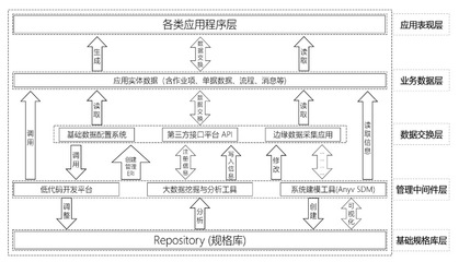 浙江高格軟件股份 深耕基礎(chǔ)軟件服務(wù)，賦能企業(yè)數(shù)字化轉(zhuǎn)型