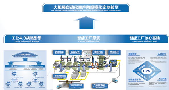 創(chuàng)新驅(qū)動(dòng) 歐曼超級卡車成為物流高質(zhì)量發(fā)展的助推器